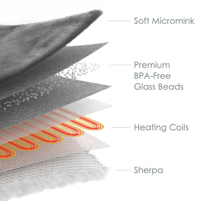 The Heated Sanctuary | Oversized Electric Blanket