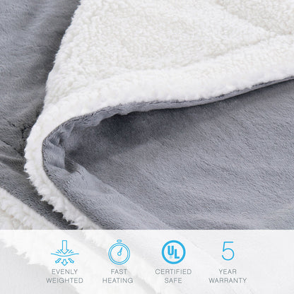 The Heated Sanctuary | Oversized Electric Blanket